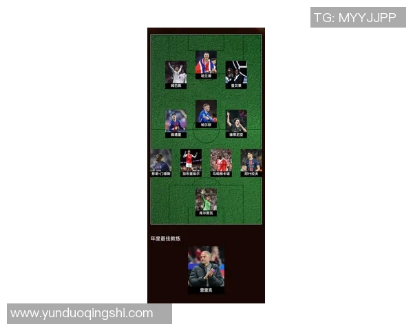 全球足球明星百强榜单揭晓谁将登顶成为球迷心中的传奇巨星 全球足球明星百强榜单揭晓谁将登顶成为球迷心中的传奇巨星