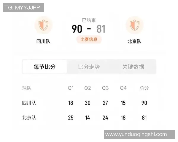 全运会篮球积分榜更新成都队以100分稳居第一名 全运会篮球积分榜更新成都队以100分稳居第一名