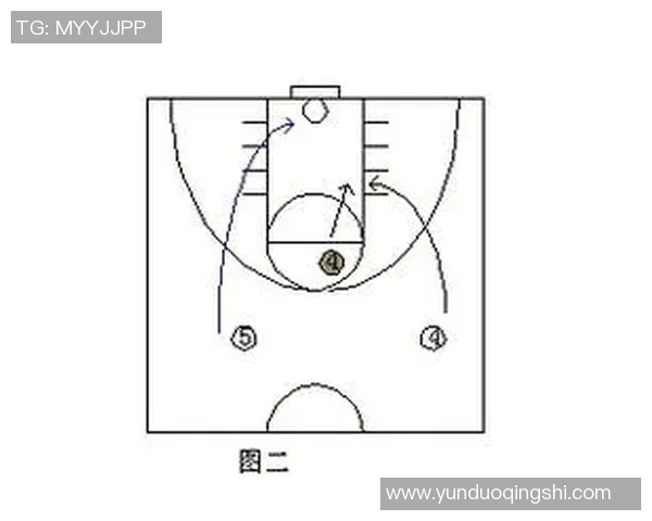 深圳篮球队快攻战术分析与得失评估探讨